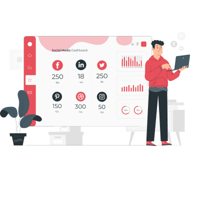 Marketing Analytics For Middle East Based OTA